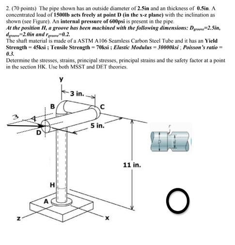 2. (70 points) The pipe shown has an outside diameter | Chegg.com