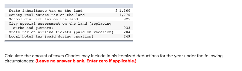 Solved Charles Has Agi Of $42,000 And Has Made The Following | Chegg.com