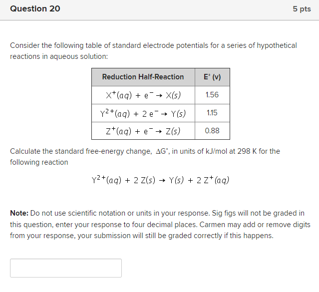 Solved Question 19 3 pts Consider the following table of | Chegg.com
