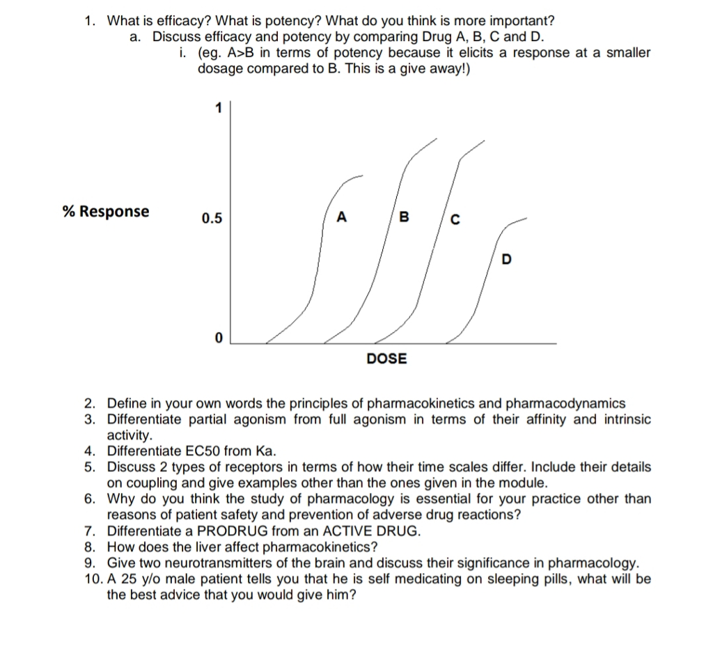 solved-what-is-efficacy-what-is-potency-what-do-you-think-chegg