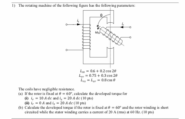 Solved 1) The rotating machine of the following figure has | Chegg.com