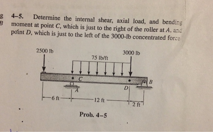 Solved g 4-5. Determine the internal shear, axial load, and | Chegg.com