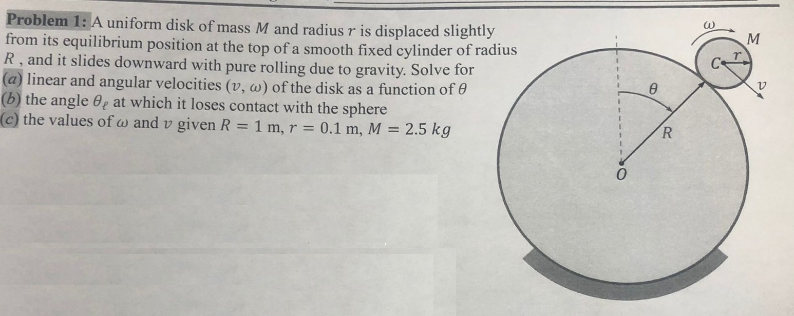 Solved Problem 1: A uniform disk of mass M and radius r is | Chegg.com