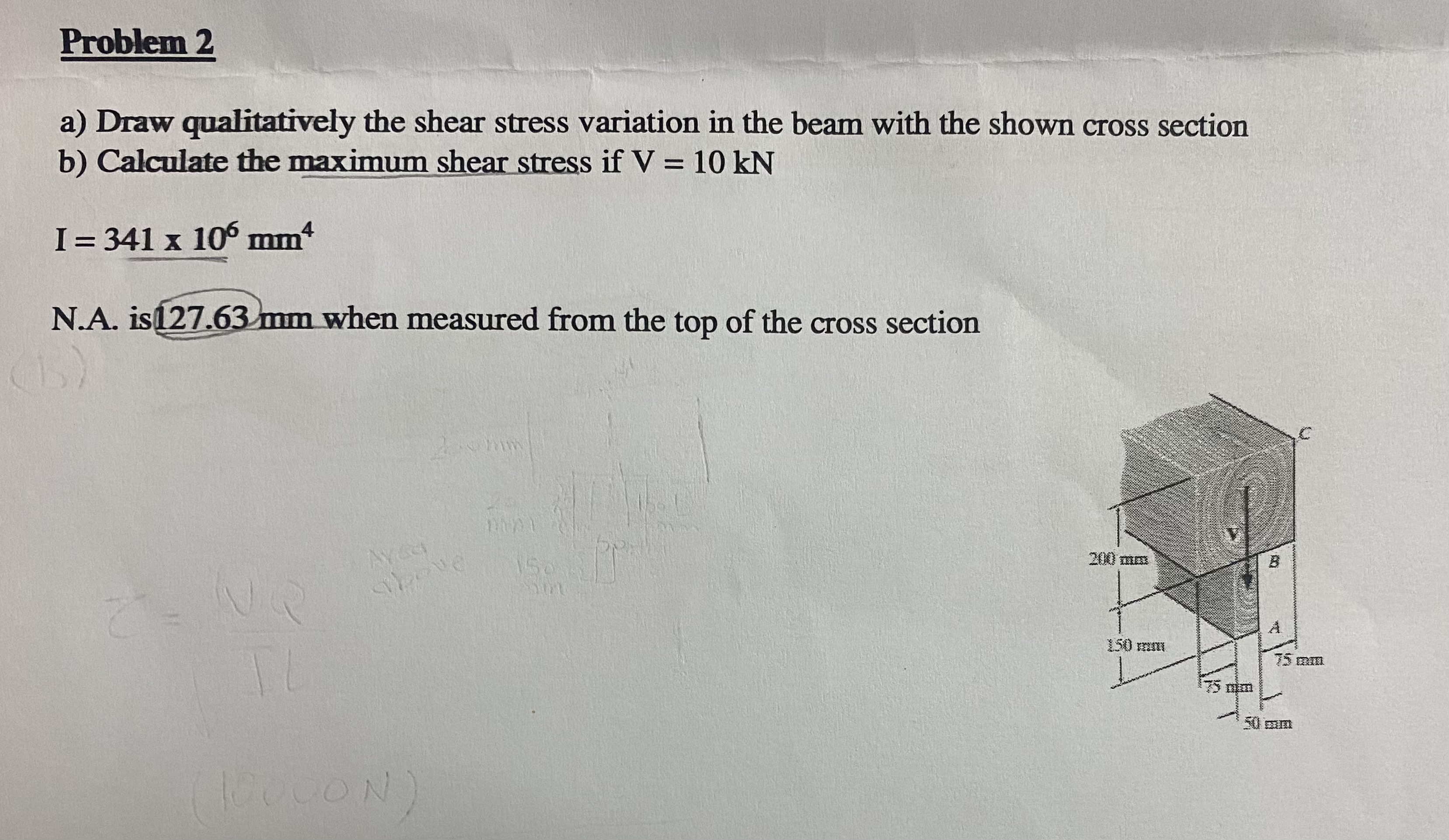 Solved Problem 2a) ﻿Draw Qualitatively The Shear Stress | Chegg.com