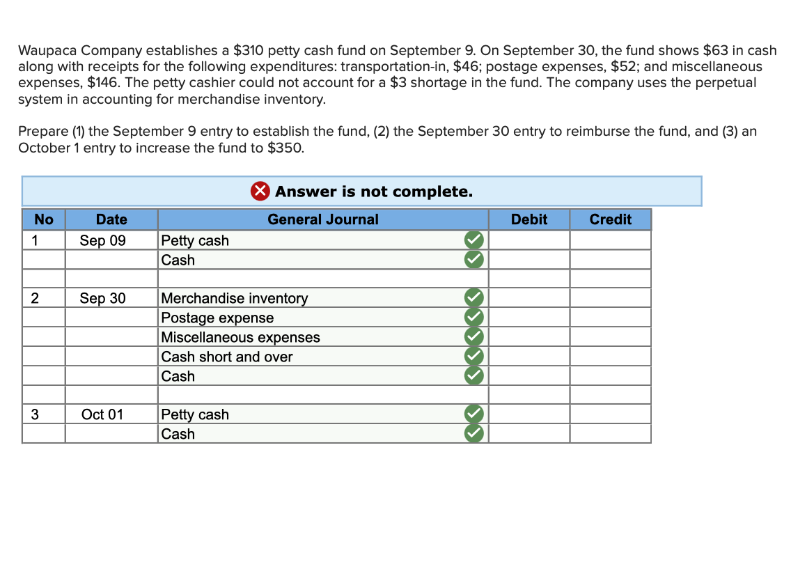 solved-waupaca-company-establishes-a-310-petty-cash-fund-on-chegg