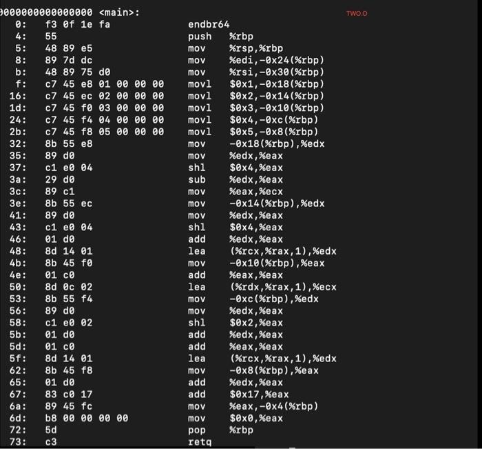 NEED TO CONVERT ASSEMBLY TO C CODE. PLEASE HELP The