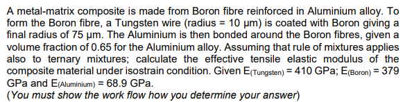 Solved A metal-matrix composite is made from Boron fibre | Chegg.com