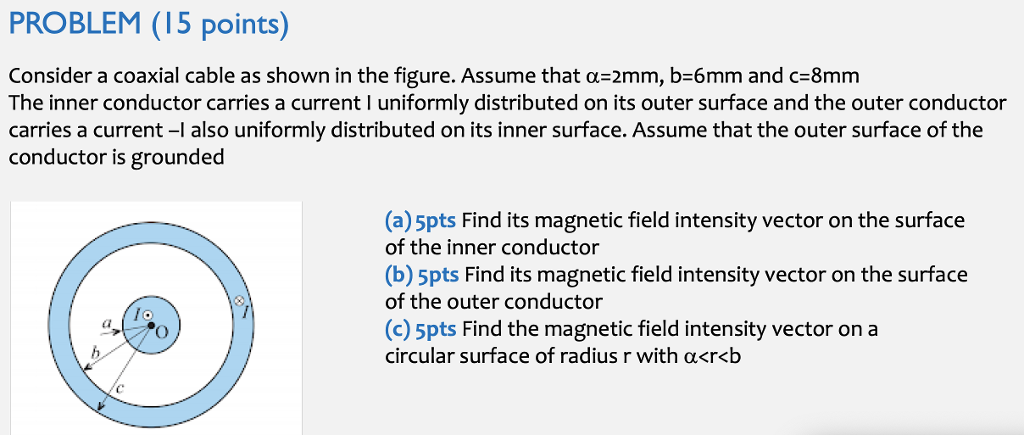 Solved PROBLEM (15 points) Consider a coaxial cable as shown | Chegg.com
