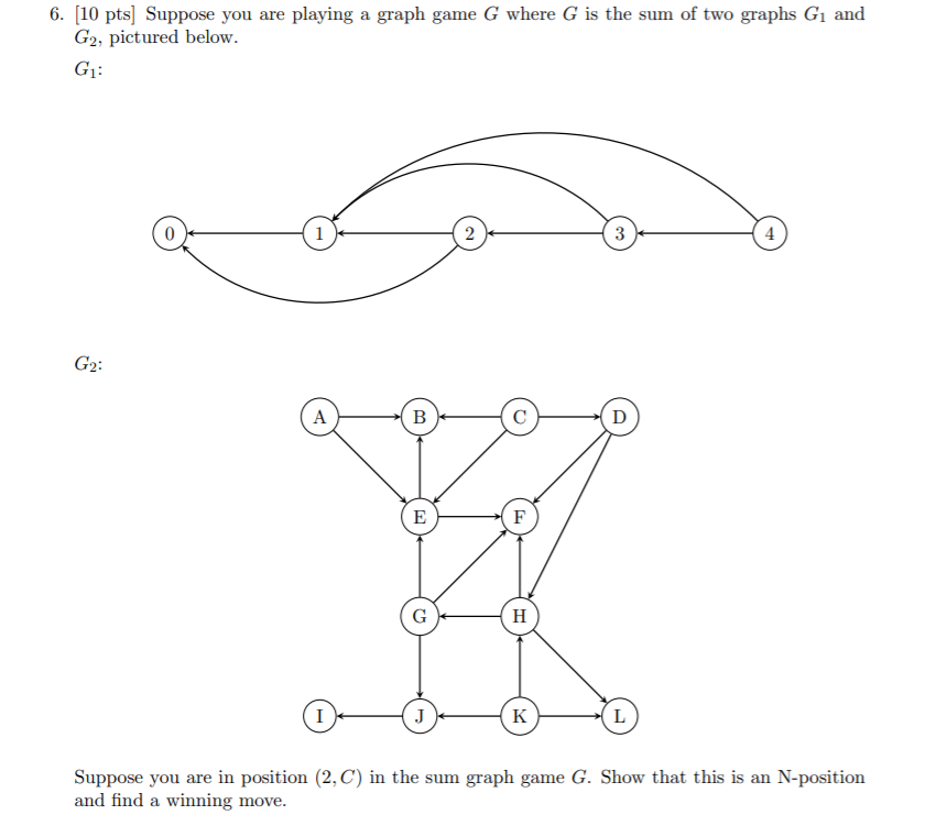 6. [10 pts) Suppose you are playing a graph game G | Chegg.com