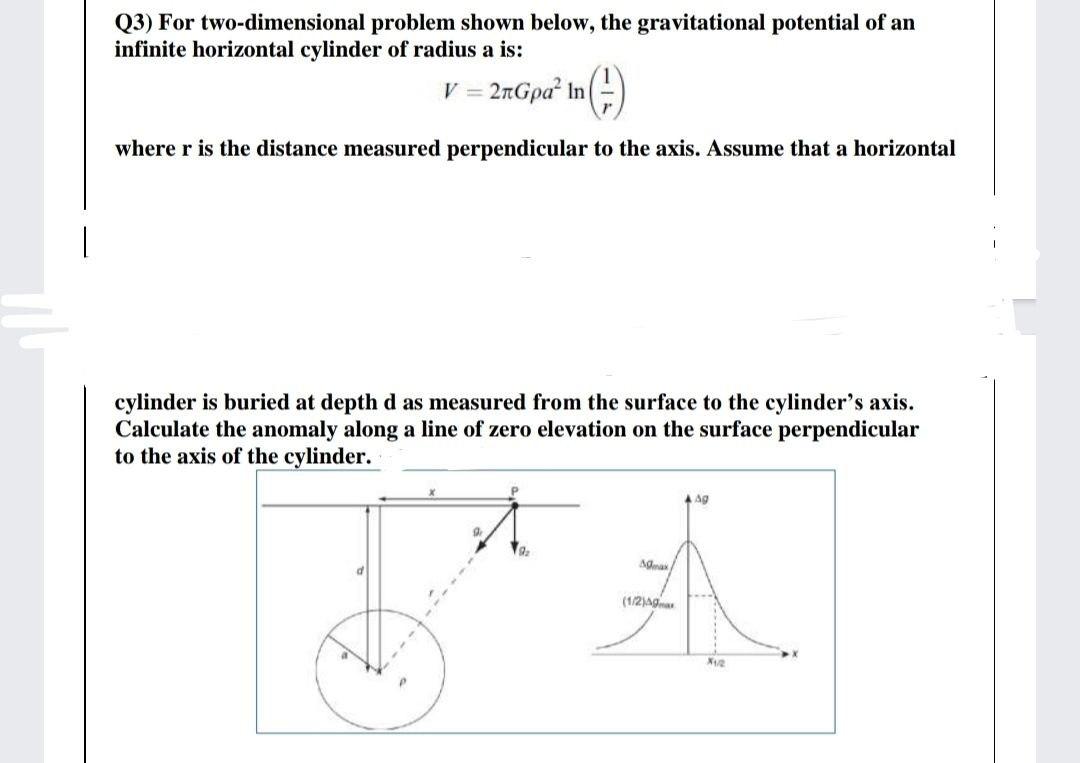 Solved (3) For two-dimensional problem shown below, the | Chegg.com