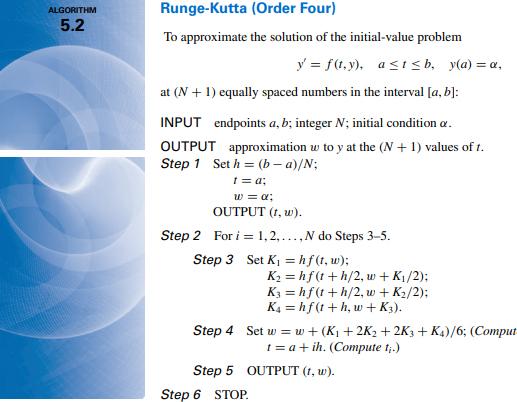 Solved With the next Algorithm 5.2 build TWO Python programs | Chegg.com