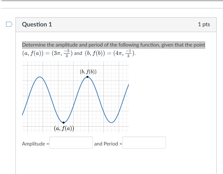 Solved Determine the amplitude and period of the following | Chegg.com