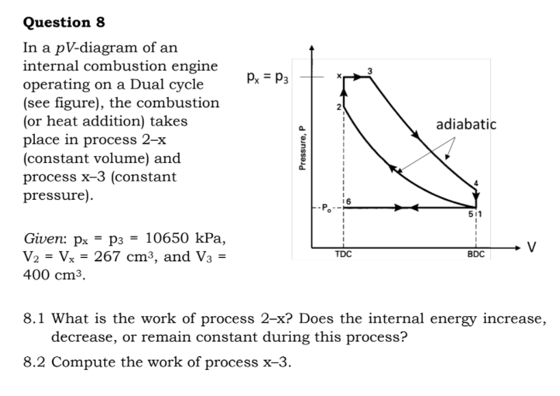 Solved Px = P3 Question 8 In a pV-diagram of an internal | Chegg.com