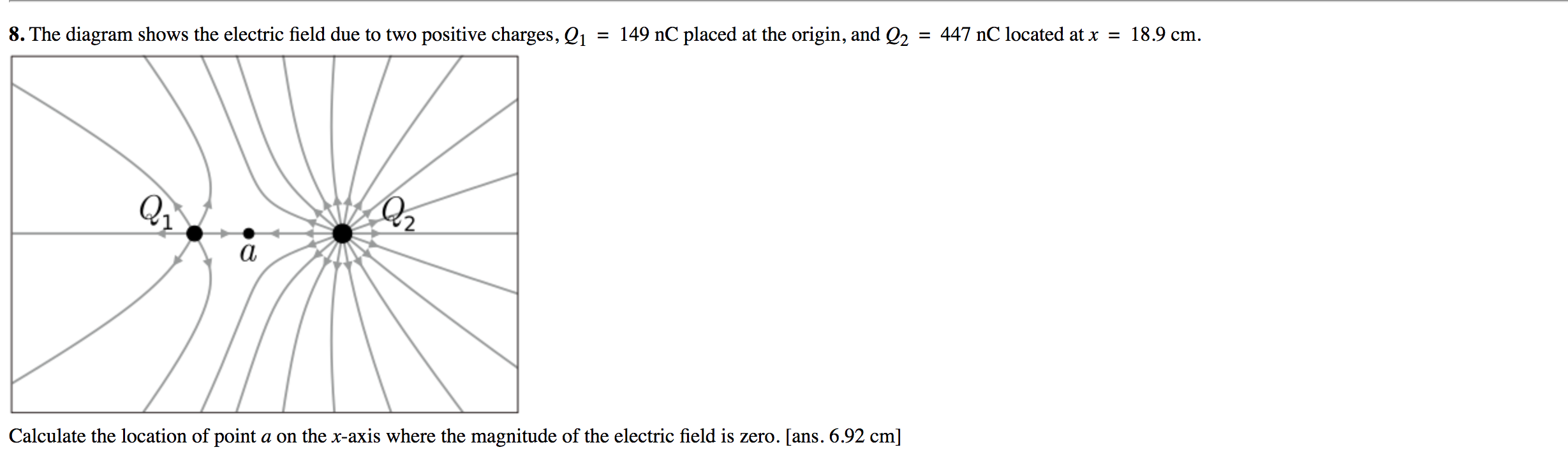 Solved 8. The diagram shows the electric field due to two | Chegg.com