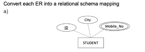 Convert each \( \mathrm{ER} \) into a relational schema mapping