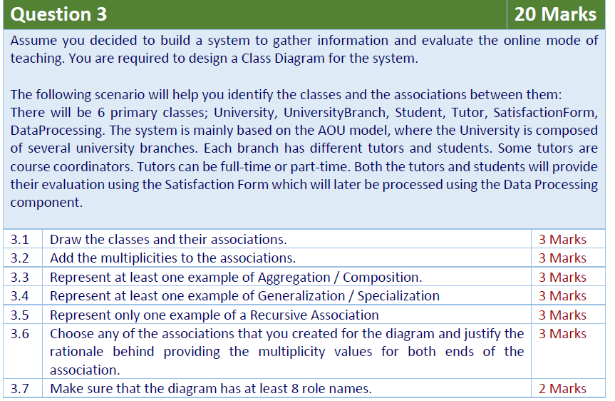 Solved Question 3 20 Marks Assume you decided to build a | Chegg.com