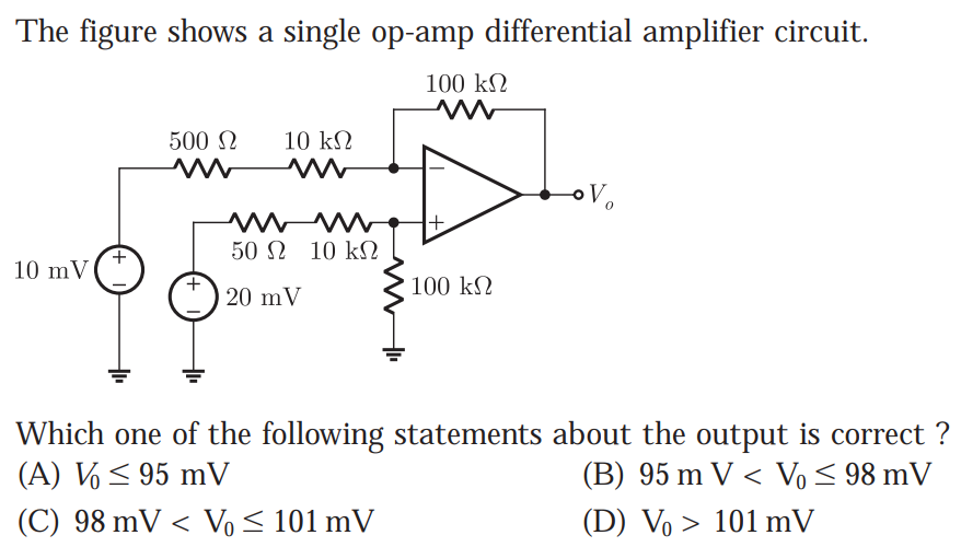 Solved Show me ﻿the steps to ﻿solve and detailed explanation | Chegg.com