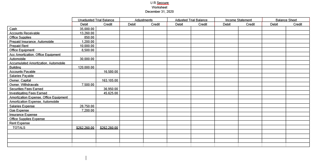 Solved 1 Adjustments and the Worksheet Instructions 1. Using | Chegg.com