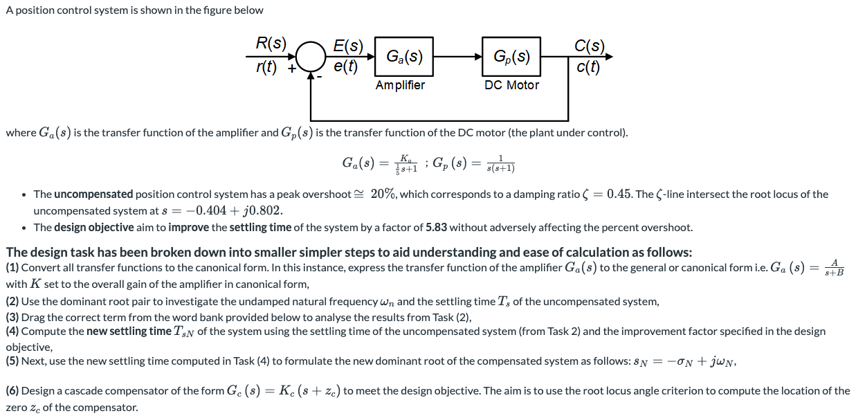 A position control system is shown in the figure | Chegg.com
