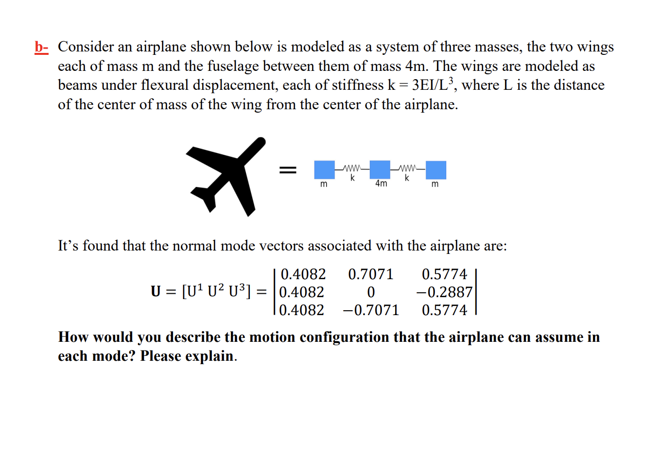 Solved Consider An Airplane Shown Below Is Modeled As A | Chegg.com