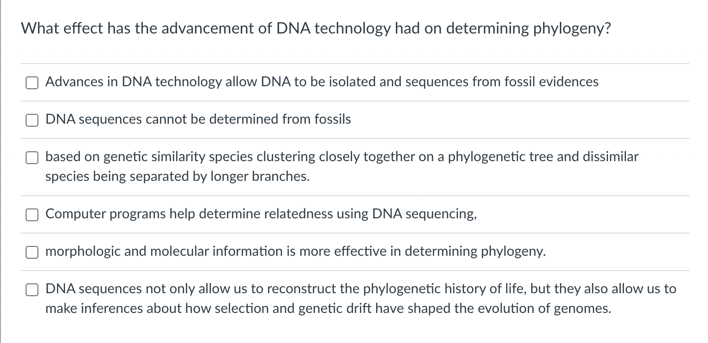 What effect has the advancement of DNA technology had | Chegg.com