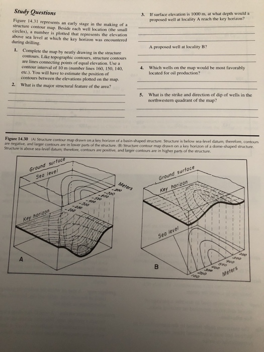 Equal Points Of Elevation On A Topographic Map Are Connected By Contour Lines Maps For You
