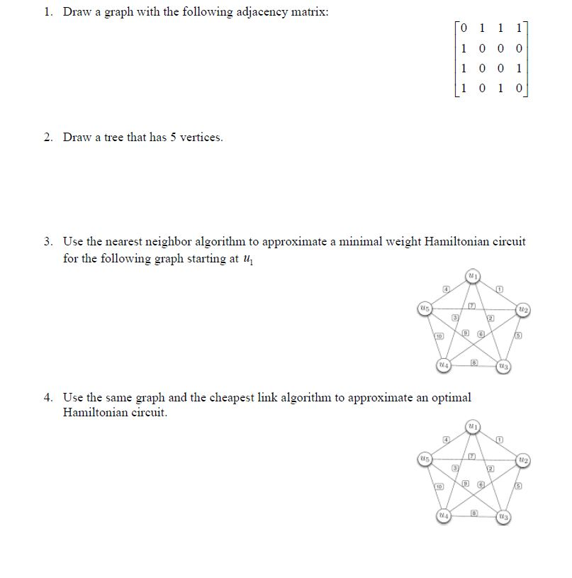 Solved 1. Draw a graph with the following adjacency matrix: | Chegg.com