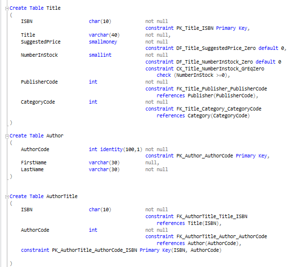 Solved 3. Create a trigger called Lab4Q3 that will enforce a | Chegg.com