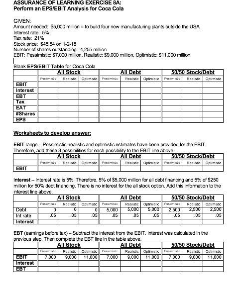 Solved ASSURANCE OF LEARNING EXERCISE 8A: Perform an | Chegg.com