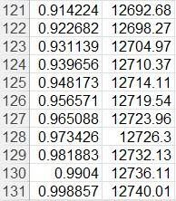 Solved I need help with this question; please also include | Chegg.com