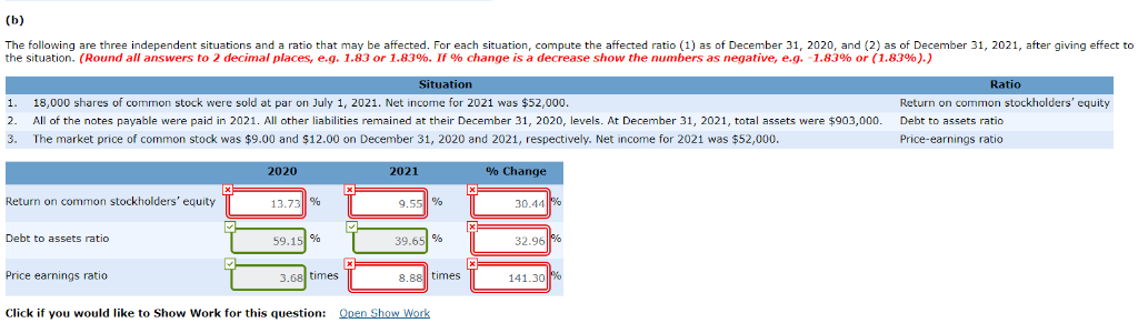 Solved Problem 13-04A A1,b (Video) The Following Financial | Chegg.com