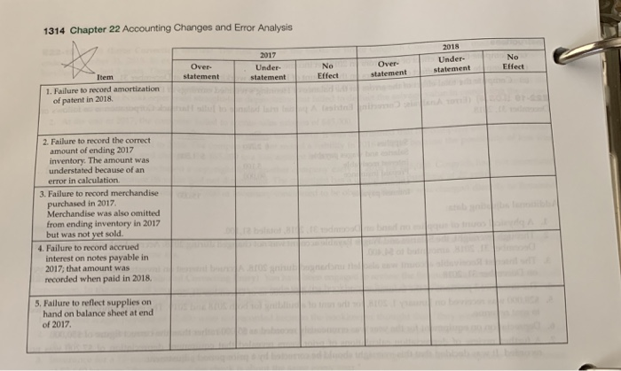 Solved Chapter 22 Accounting Changes And Error Analysis 1314 | Chegg.com