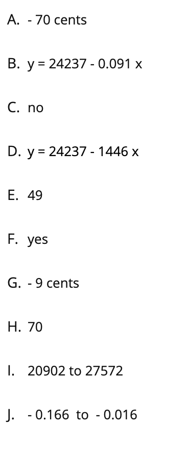 solved-given-below-is-data-regarding-the-miles-and-price-of-chegg