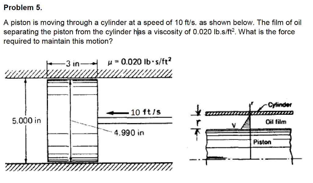 Solved Problem 5. A piston is moving through a cylinder at a