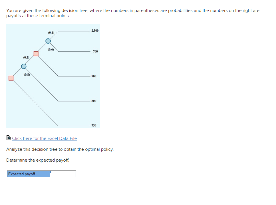 Solved You are given the following decision tree, where the | Chegg.com