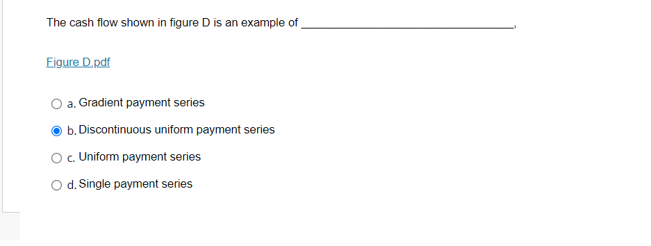 Solved The cash flow shown in figure D is an example of | Chegg.com