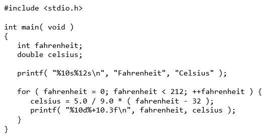 212 fahrenheit 2025 in celsius