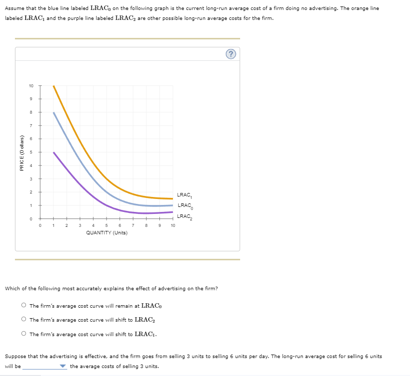 Solved Assume that the blue line labeled LRAC, on the | Chegg.com