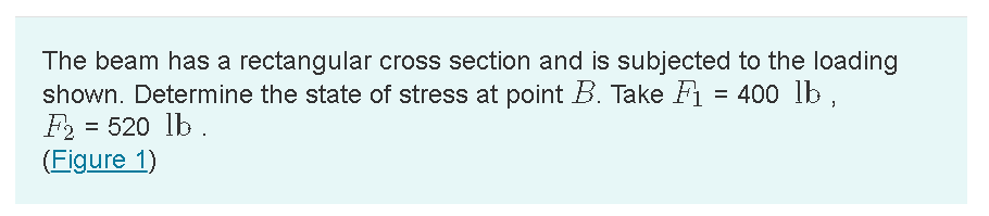 Solved = The beam has a rectangular cross section and is | Chegg.com