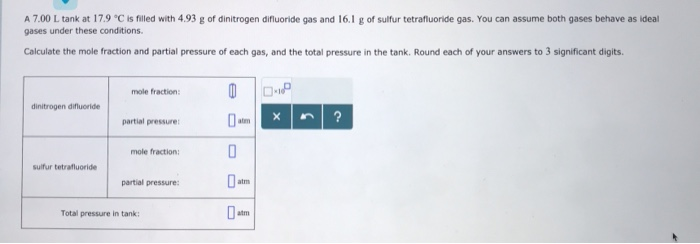 Solved A 7.00 L Tank At 17.9 °C Is Filled With 4.93 G Of
