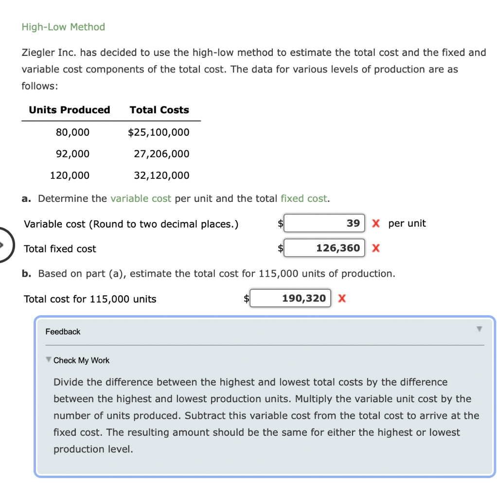 Solved HighLow Method Ziegler Inc. has decided to use the