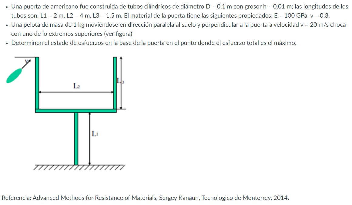 - Una puerta de americano fue construida de tubos cilíndricos de diámetro \( \mathrm{D}=0.1 \mathrm{~m} \) con grosor \( \mat