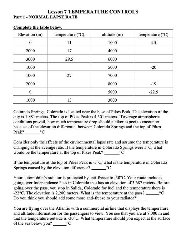 Solved Lesson 7 TEMPERATURE CONTROLS Part 1 NORMAL LAPSE