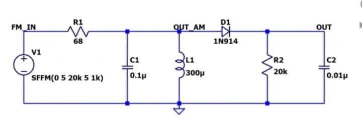 Solved R1 FM_IN OUT D1 QUTAM 1N914 68 V1 c1 C2 Qui 5300μ R2 | Chegg.com