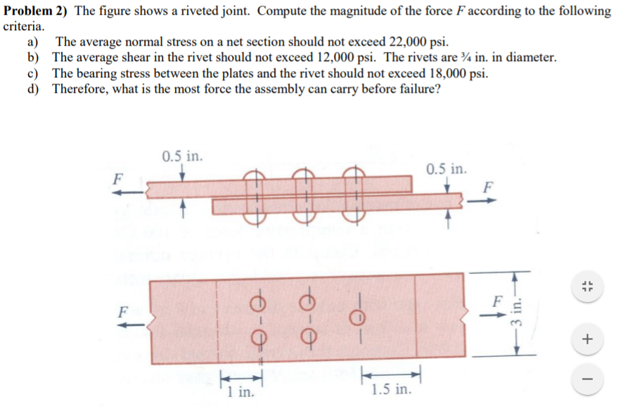 Solved Problem 2) The figure shows a riveted joint. Compute