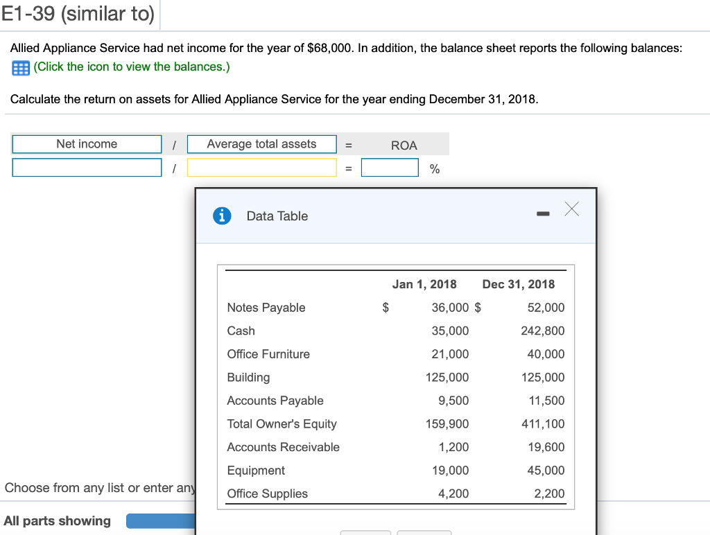 Allied Appliance Parts And Service ~ 26 Creative Wedding Ideas