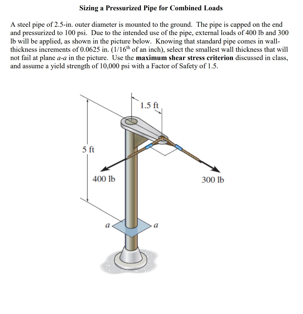 Solved A steel pipe of 2.5-in. outer diameter is mounted to | Chegg.com