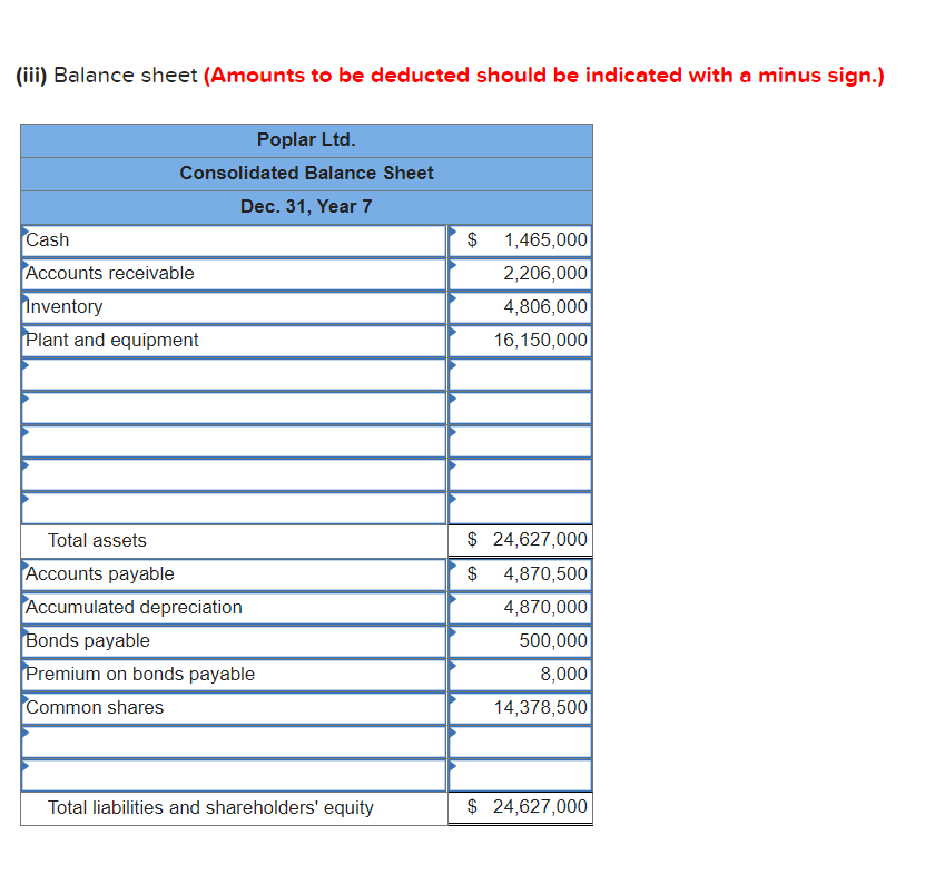 Solved On January 2, Year 4, Poplar Ltd. purchased 80% of Solved On January 2, Year 4, Poplar Ltd. purchased 80% of