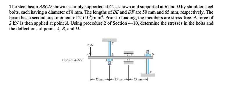 Solved The steel beam ABCD shown is simply supported at C as | Chegg.com