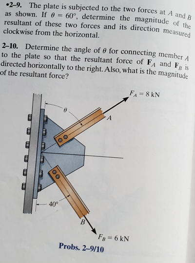 Solved •2–9. The plate is subjected to the two forces at A | Chegg.com